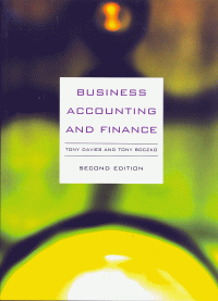 Business accounting and finance