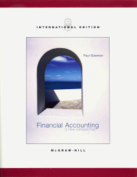 Financial accounting