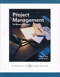 Project management