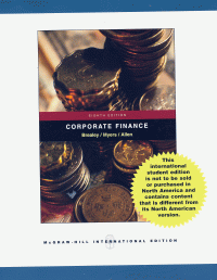 Corporate finance