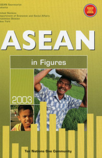ASEAN in Figures 2003