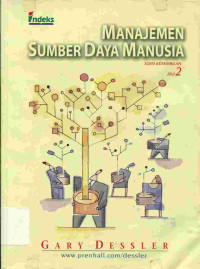 Manajemen sumber daya manusia