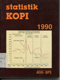 Statistik kopi 1990