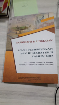 Infografis dan ringkasan hasil pemeriksaan BPK RI Semester II Tahun 2017 : atas laporan keuangan, kinerja, pemeriksaan dengan tujuan tertentu