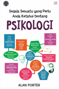 Segala Sesuatu yang Perlu Anda Ketahui tentang Psikologi